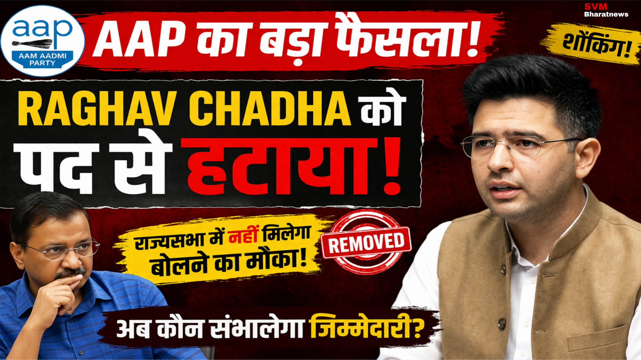 AAP बड़ा फैसला राघव चड्ढा का छीना पद बनाया Ashok Mittal को नया डेप्युटी लीडर।