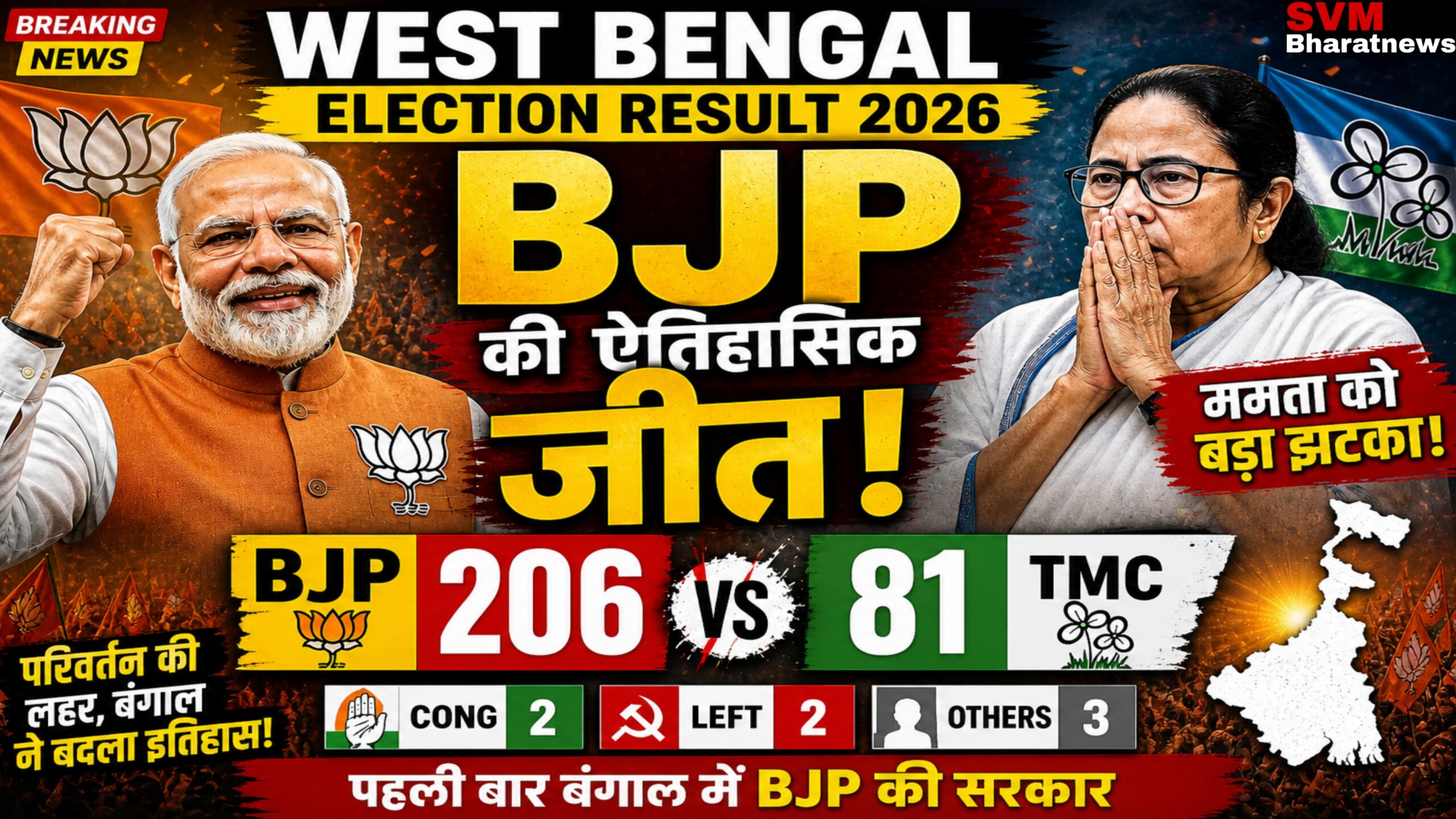 ममता बनर्जी के साथ धोखा! बीजेपी कैसे जीती बंगाल, क्या है प्रधानमंत्री मोदी का चुनावी खेल?