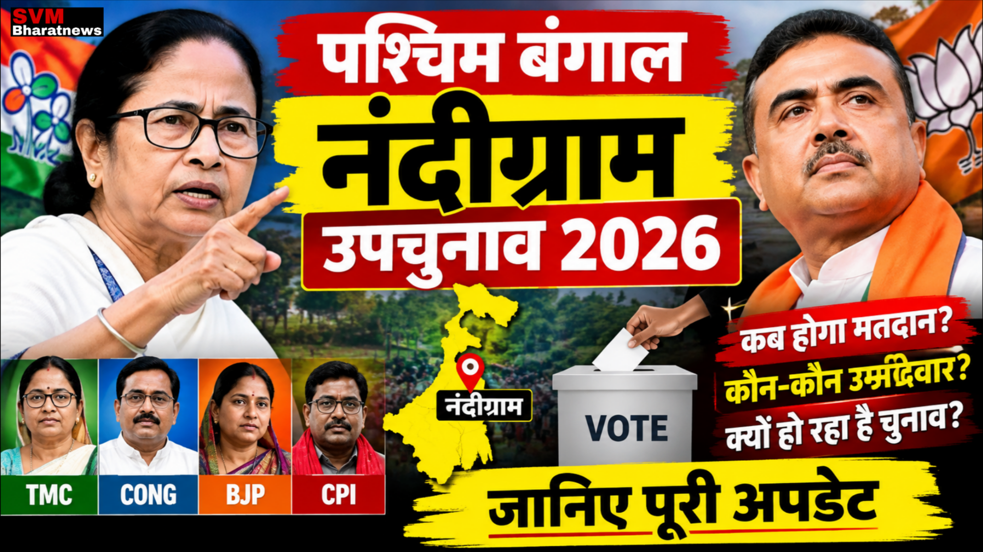 नंदीग्राम उपचुनाव: कांग्रेस उम्मीदवार मिलन प्रधान को नामांकन के बाद 2007 के एक पुराने हत्या मामले में गिरफ्तार किया गया। ममता बनर्जी ने उन्हें समर्थन दिया था।